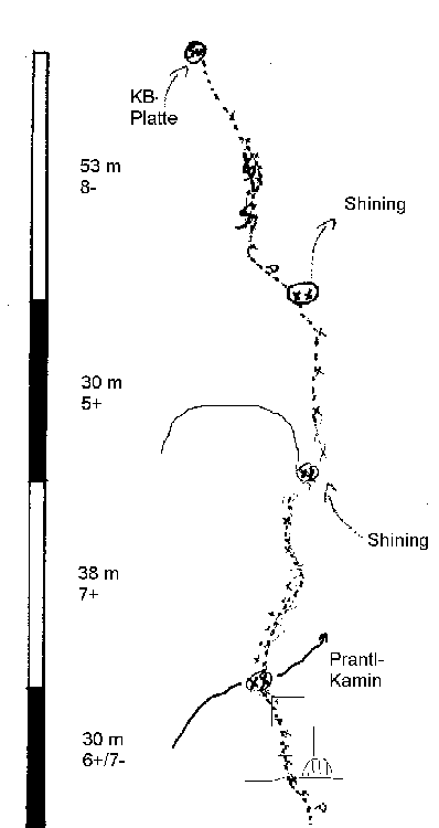 Topo "Erbe der Vter" von Herwig Nosko